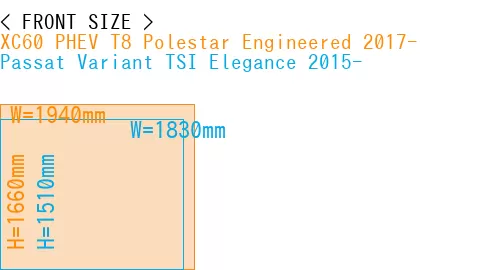 #XC60 PHEV T8 Polestar Engineered 2017- + Passat Variant TSI Elegance 2015-